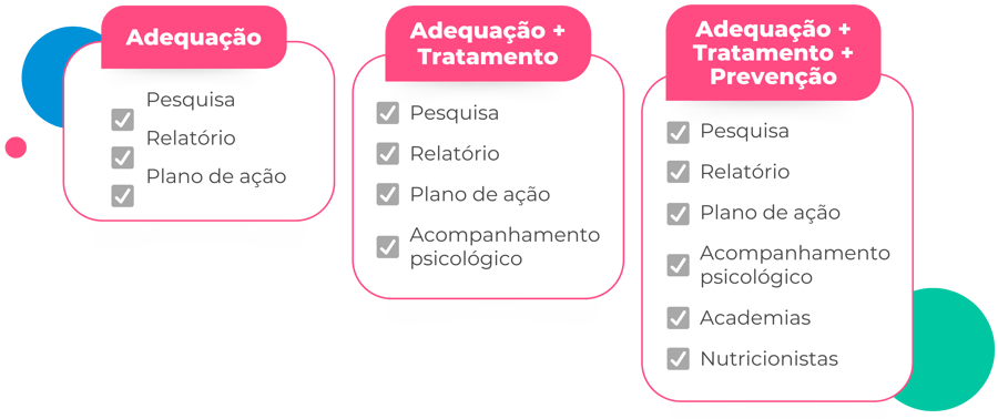 LP Pacote NR1 (7)